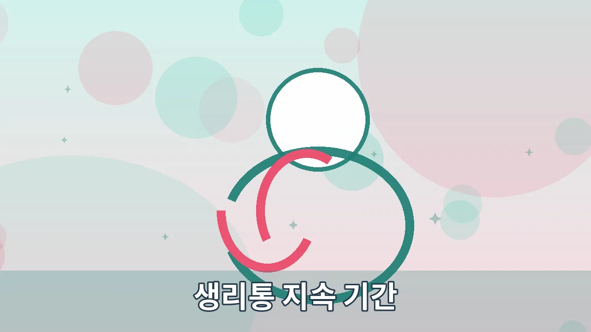 생리통 지속 기간 안내 이미지 2